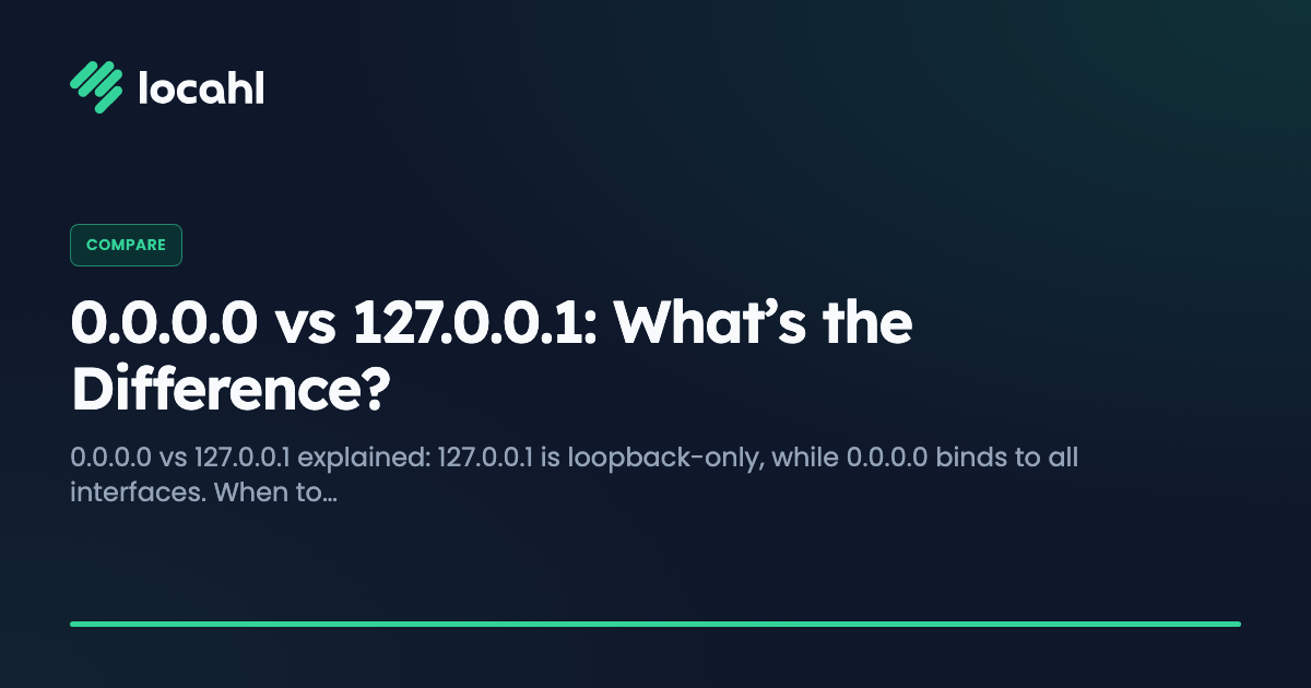 0.0.0.0 vs 127.0.0.1: What’s the Difference?